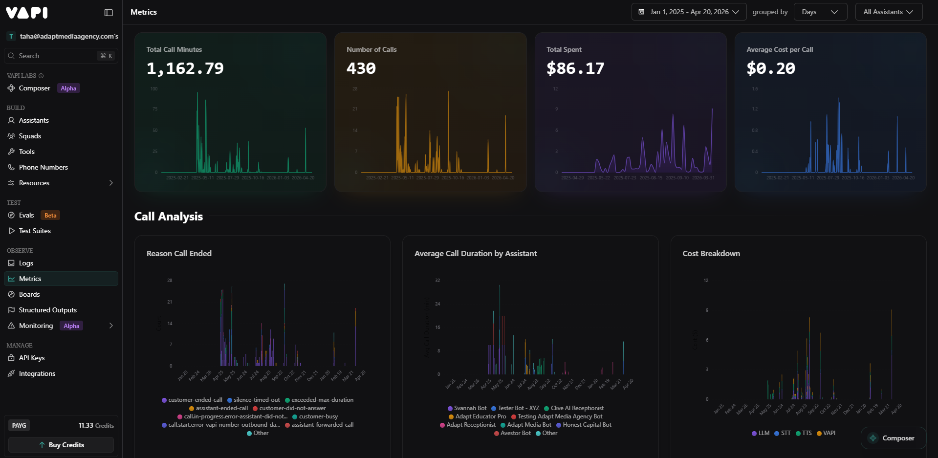 CRM pipeline with AI voice agent leads — automated stage progression and appointment tracking
