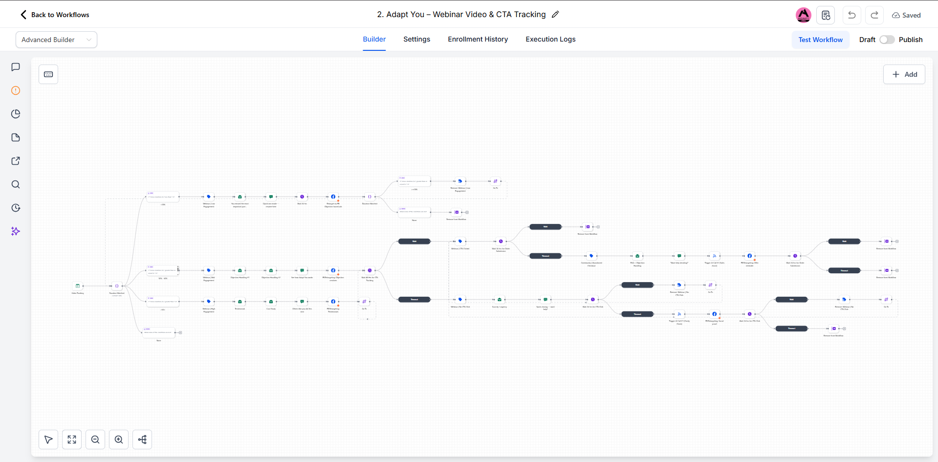 Lead scoring engine — behavioural signal weighting with automated routing to high-intent sequences