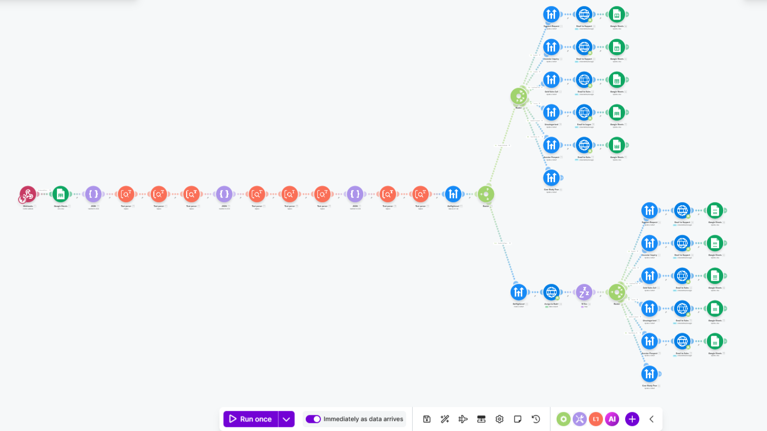 Lead nurture automation — AI-personalised sequences across SMS, email, and voice with intent-based branching