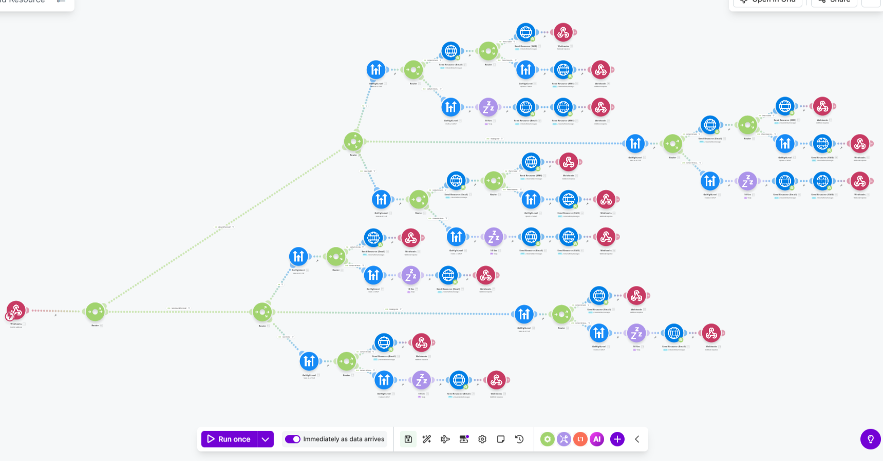 Live workflow demo — full end-to-end automation from lead capture to CRM update to follow-up assignment