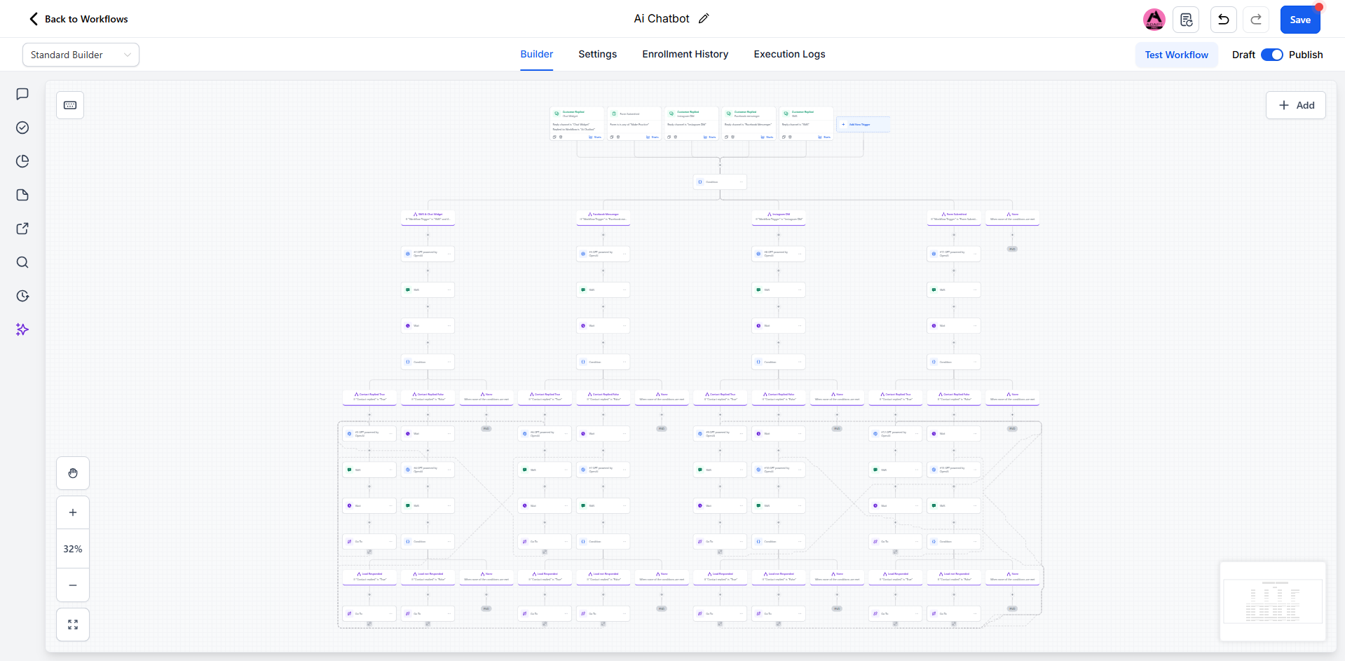 Appointment pipeline — booked, confirmed, and no-show tracking with automated follow-up sequences